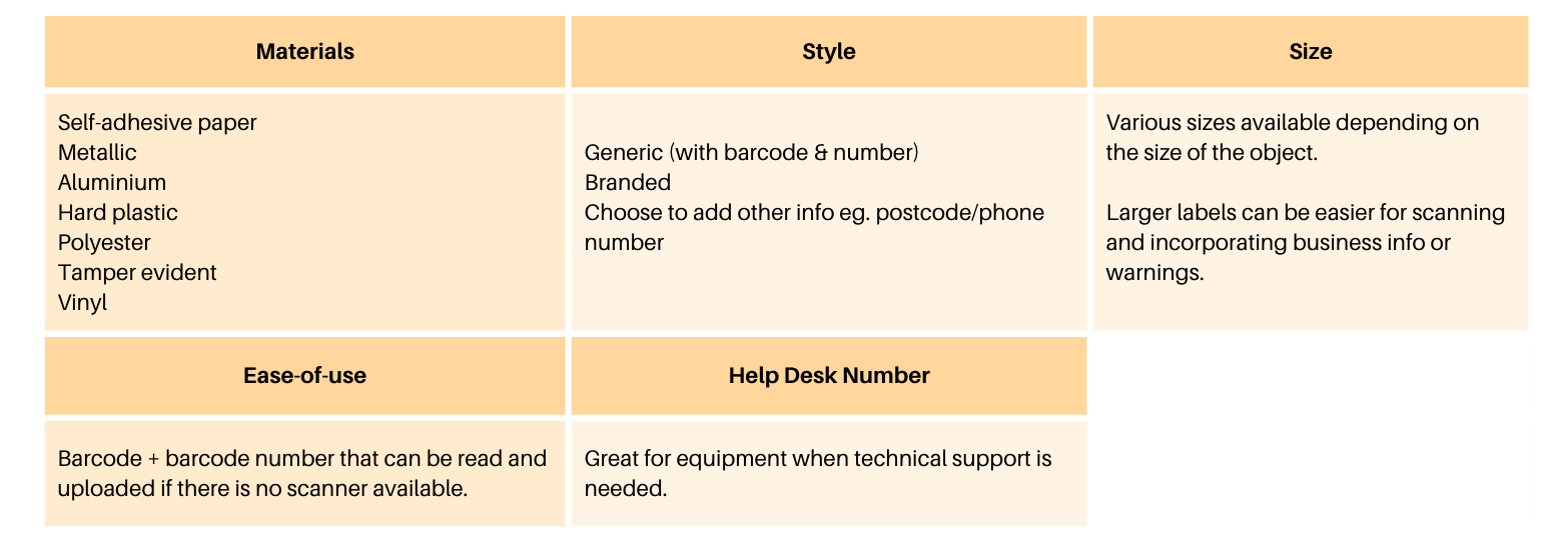 table of features of barcode asset tags