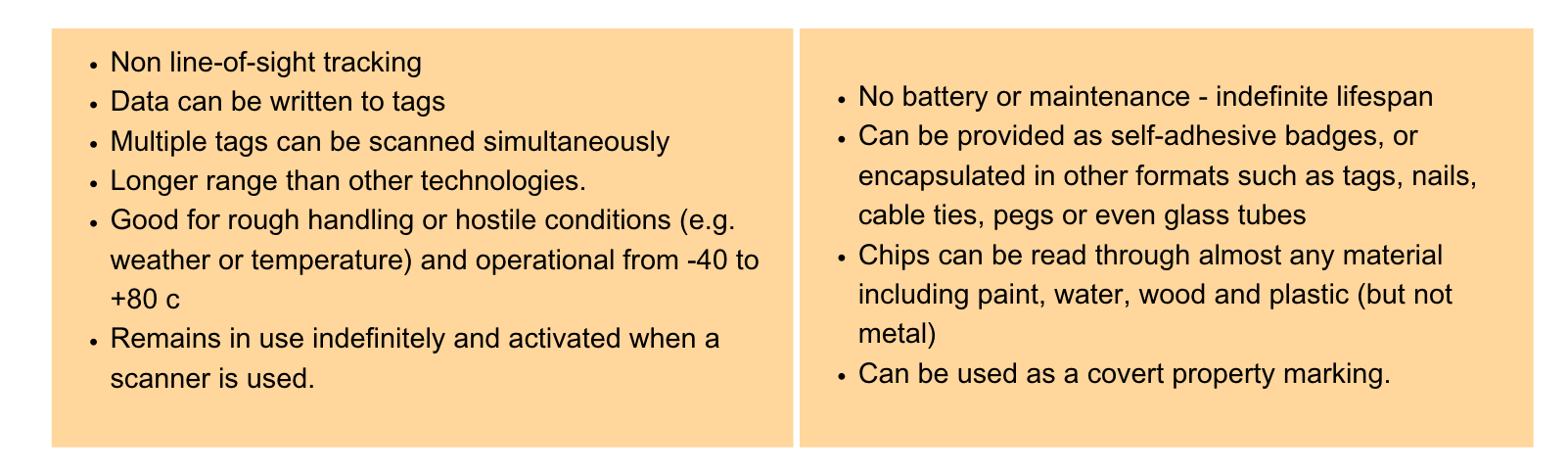 tables of features of rfid asset tags