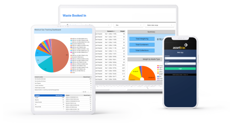 All your asset tracking & management data in one place in the cloud with Assettrac's cloud asset management software solution